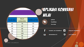 Aplikasi Konversi Nilai Siswa 2020