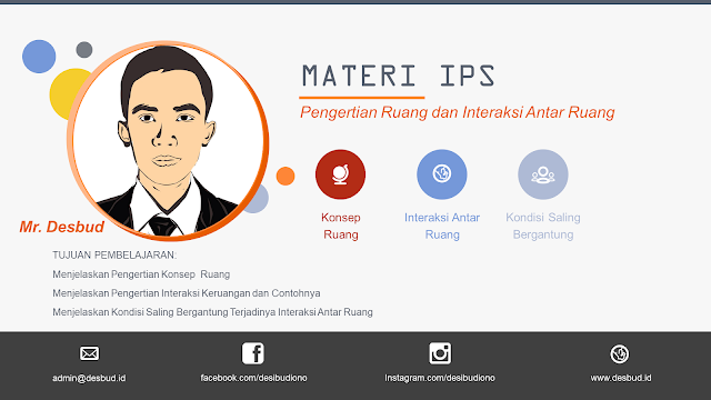 Media pembelajaran PPT materi IPS kelas 7 Bab 1 tentang Ruang dan Interaksi Antar Ruang.