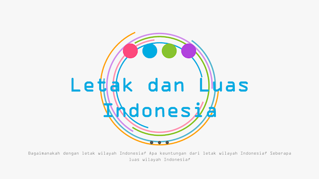 Media Belajar IPS - Letak dan Luas Indonesia | BAB 1 - Kelas 7