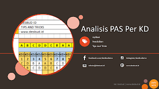 Aplikasi Analisis Hasil Penilaian Akhir Semester (PAS) per KD