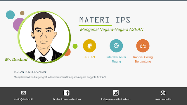 Media Belajar IPS - Mengenal Negara-Negara ASEAN | BAB 1 - Kelas 8